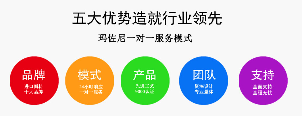 瑪佐尼工服定做優(yōu)勢(shì)