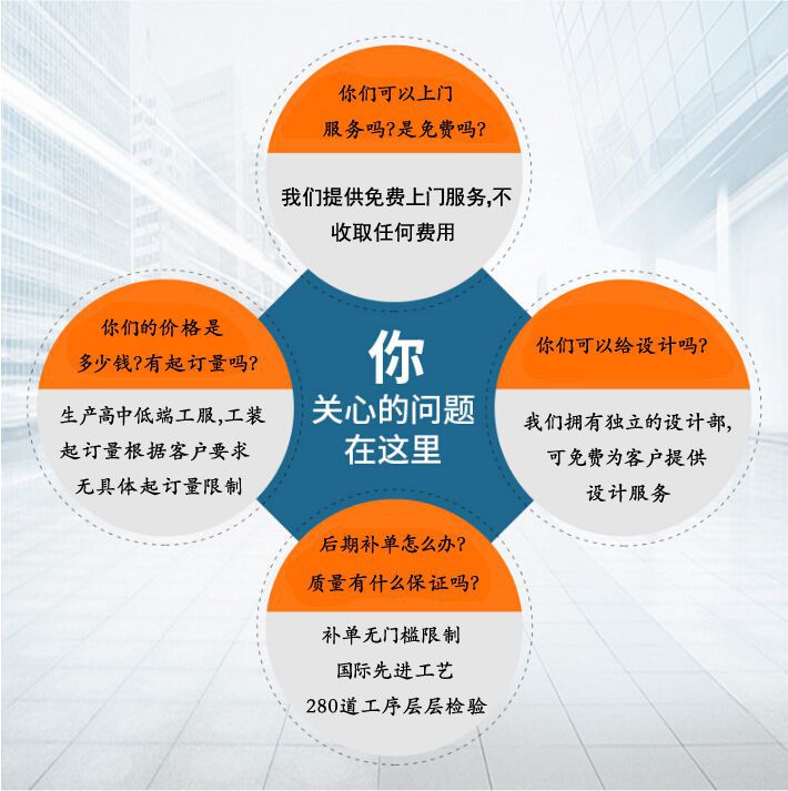 企業(yè)定做女士職業(yè)裝相關(guān)問題