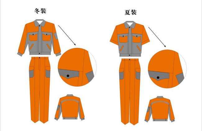 企業(yè)工服設(shè)計方案