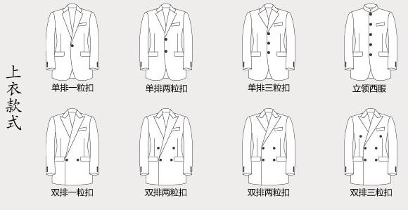 企業(yè)工服設(shè)計(jì)方案